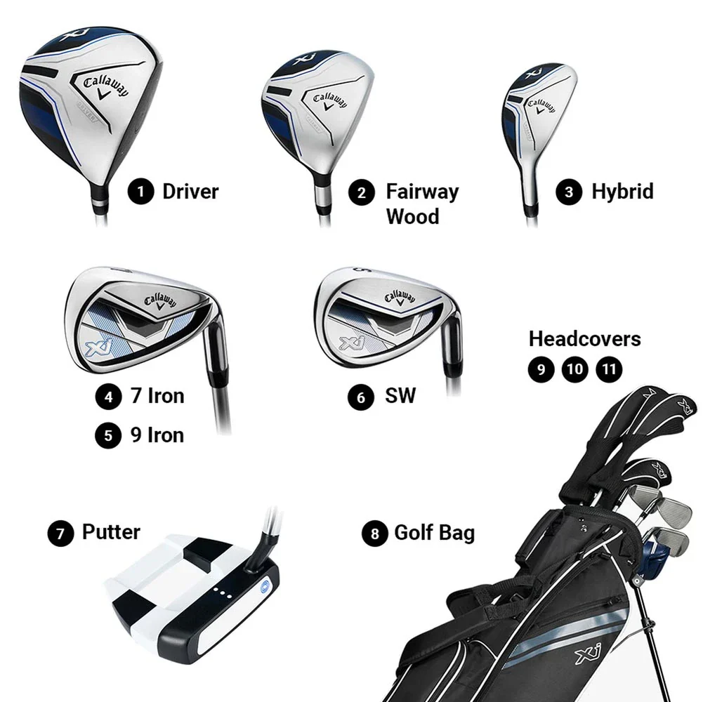 Callaway XJ Junior Level 3 Complete Set - Image 3