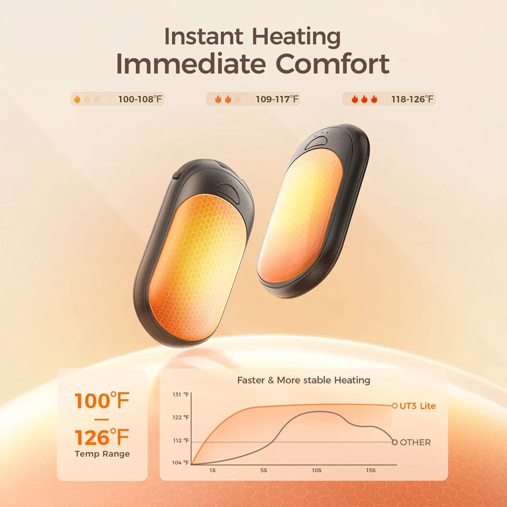 Ocoopa UT3 Lite Plus Handwarmers - Image 3
