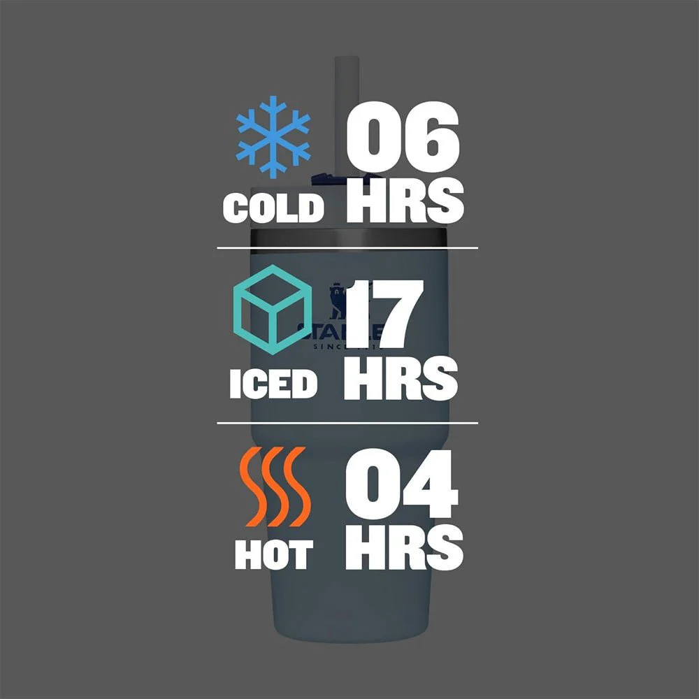 Stanley Adventure Quencher Travel Tumbler - 14 oz - Image 4