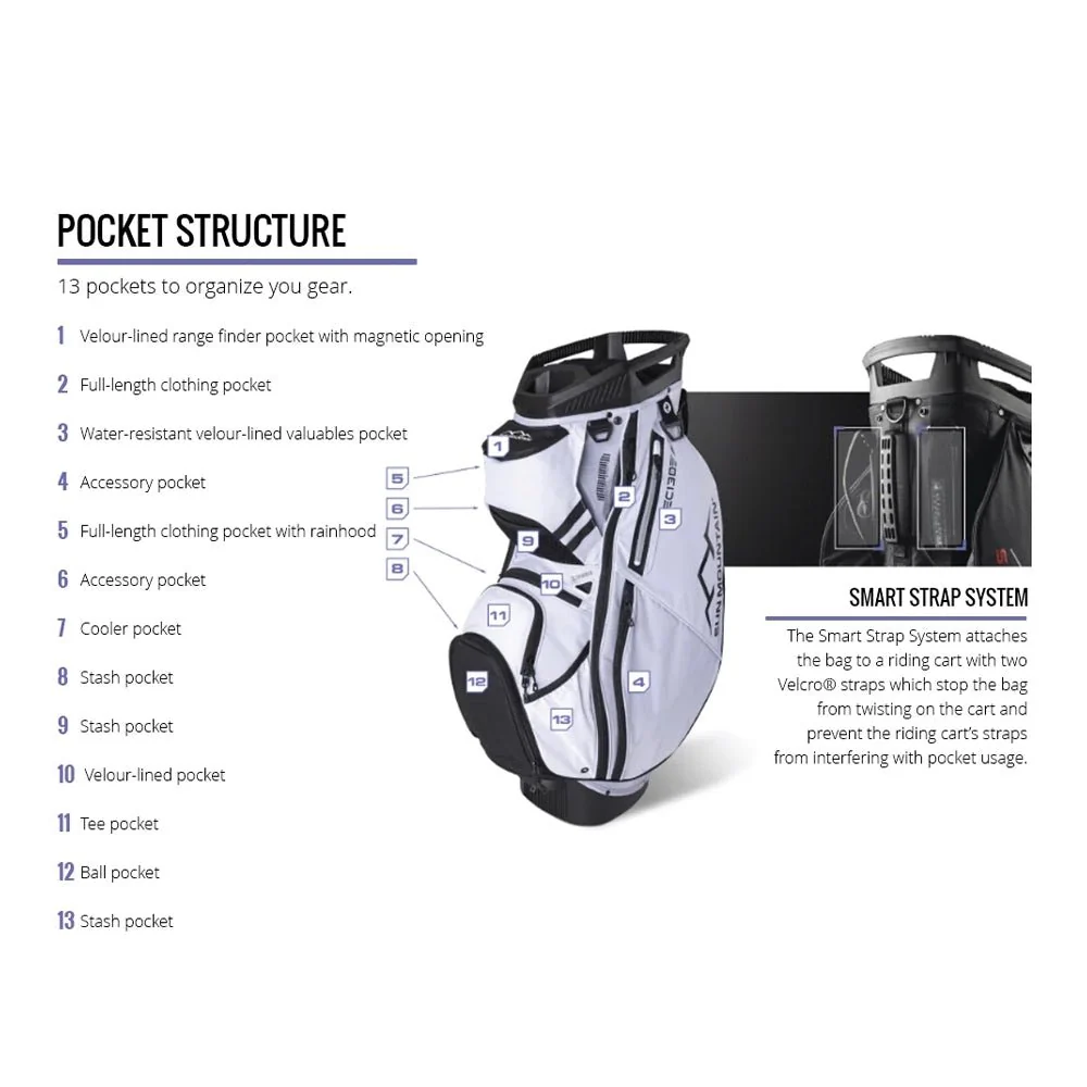 Sun Mountain C-130 Cart Bag - 2024 - Image 4