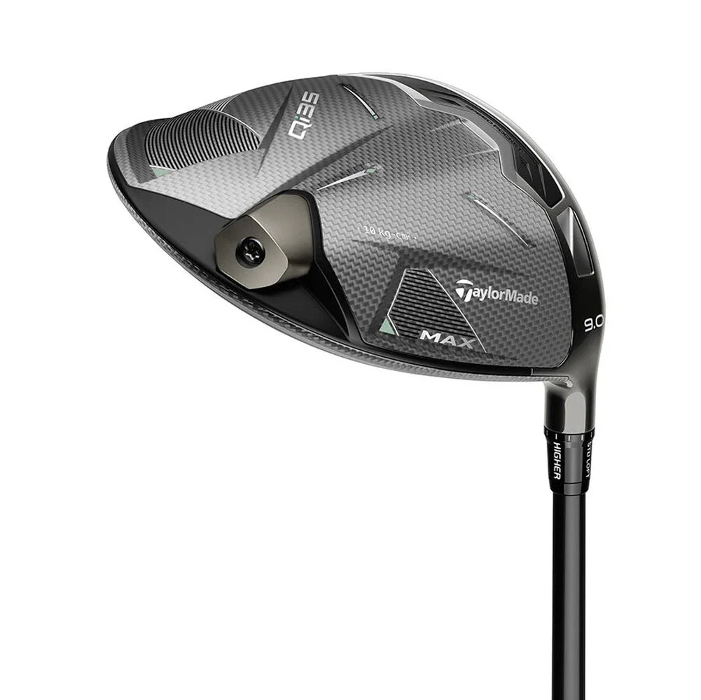 TaylorMade Qi35 Max Driver - Image 5