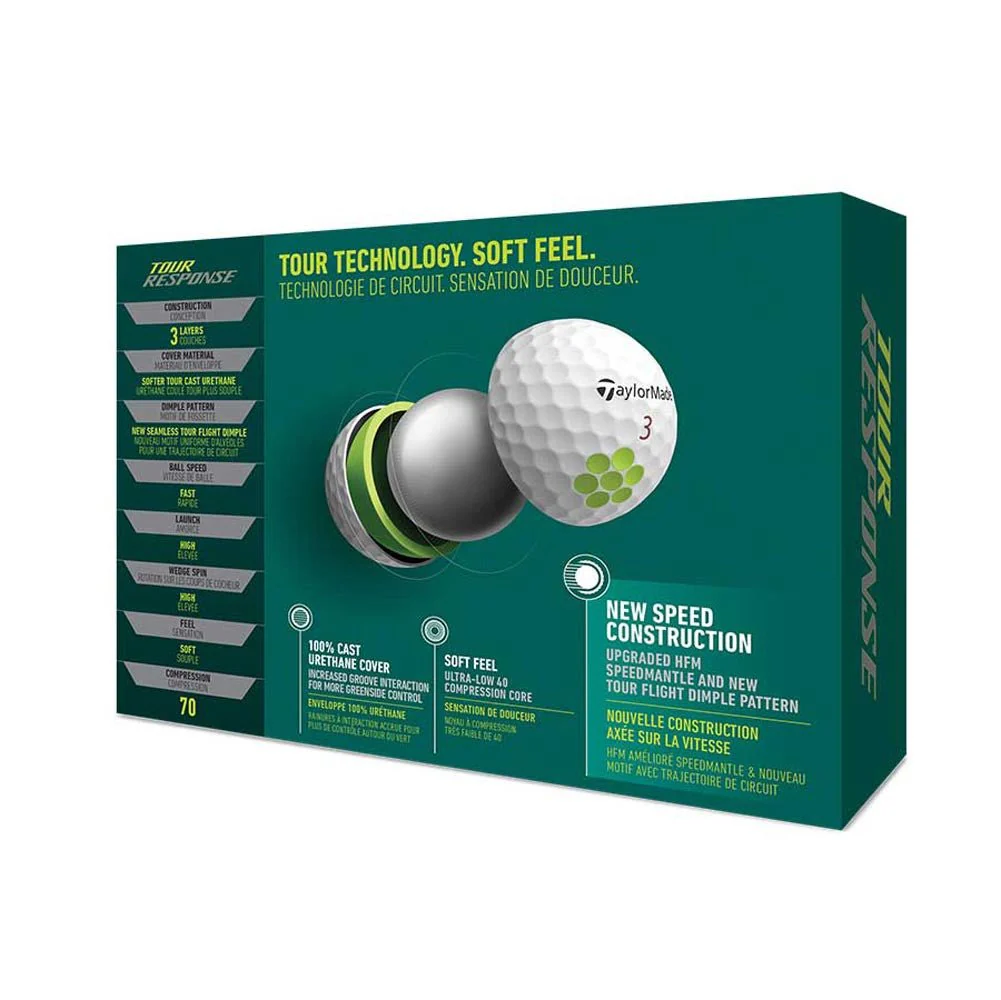 TaylorMade Tour Response Golf Balls - 2022 - Prior Generation - Image 3
