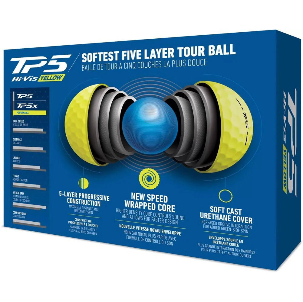 TaylorMade TP5 Golf Balls - Yellow - 2024 - Image 5