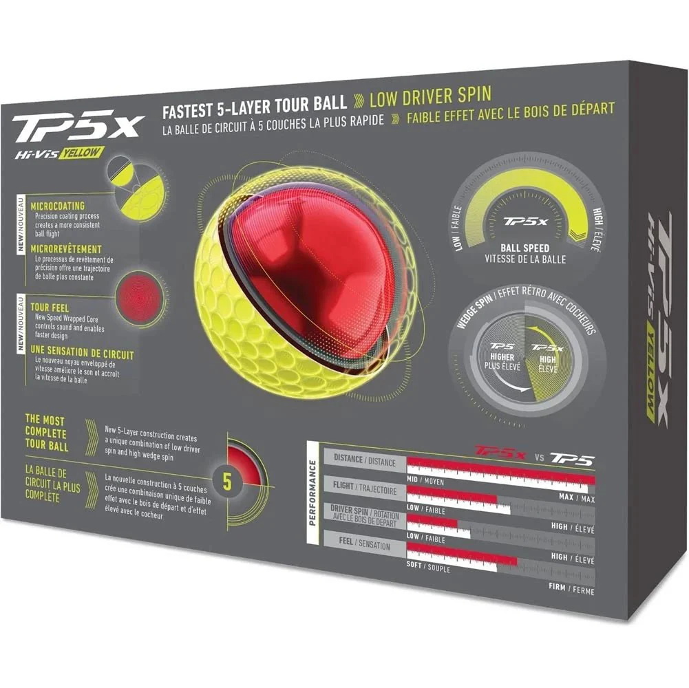 TaylorMade TP5x Golf Balls - Yellow - Image 4