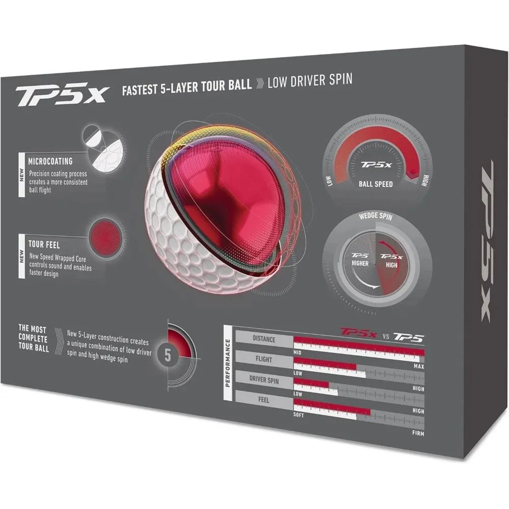 TaylorMade TP5x Personalized Golf Balls - Image 5