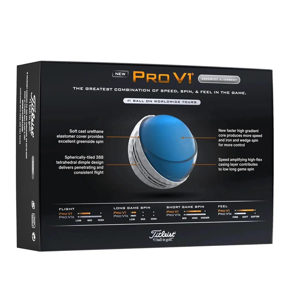 Titleist Pro V1 AIM Enhanced Alignment Personalized Golf Balls - Image 7