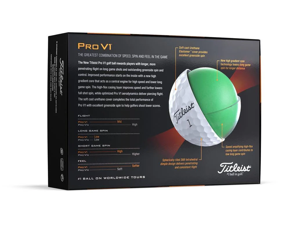Titleist Pro V1 High Number Golf Balls - 2023 - Prior Generation - Image 8
