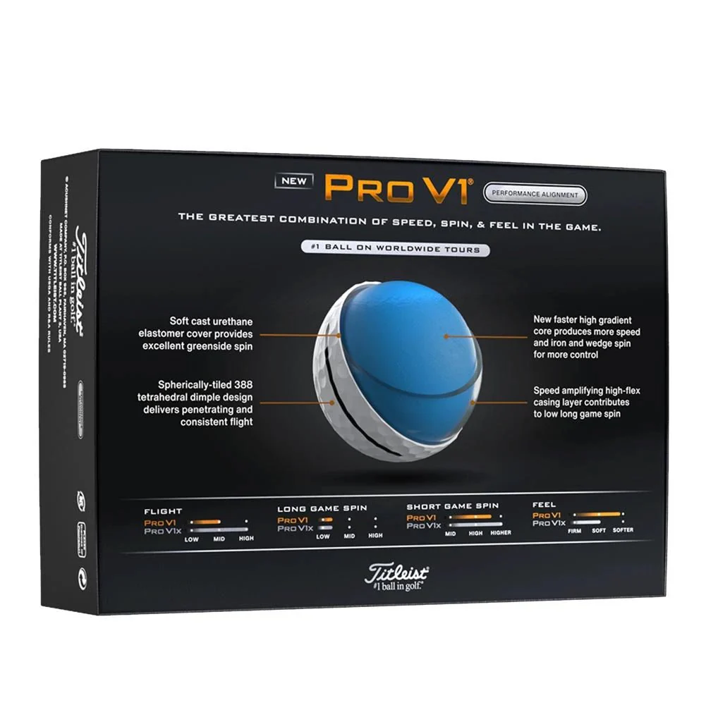 Titleist Pro V1 Performance Alignment Golf Balls - Black - Image 7