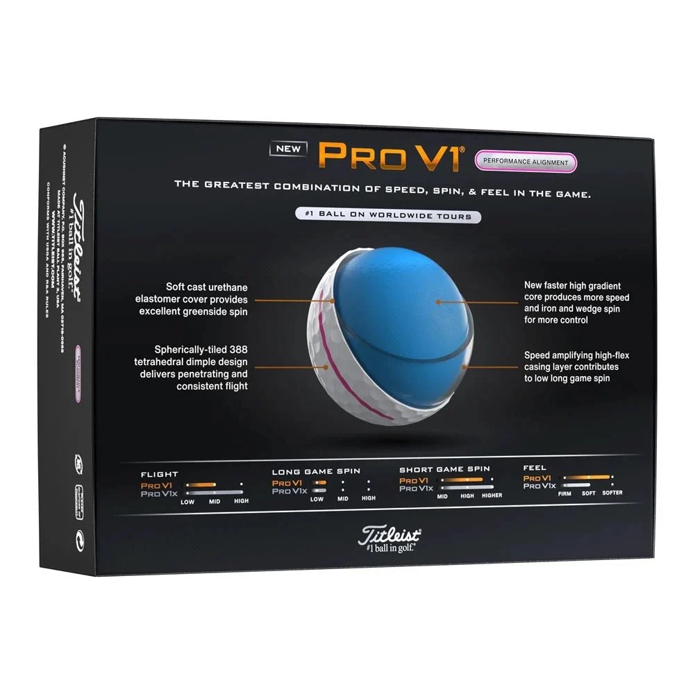 Titleist Pro V1 Performance Alignment Golf Balls - Pink - Image 7