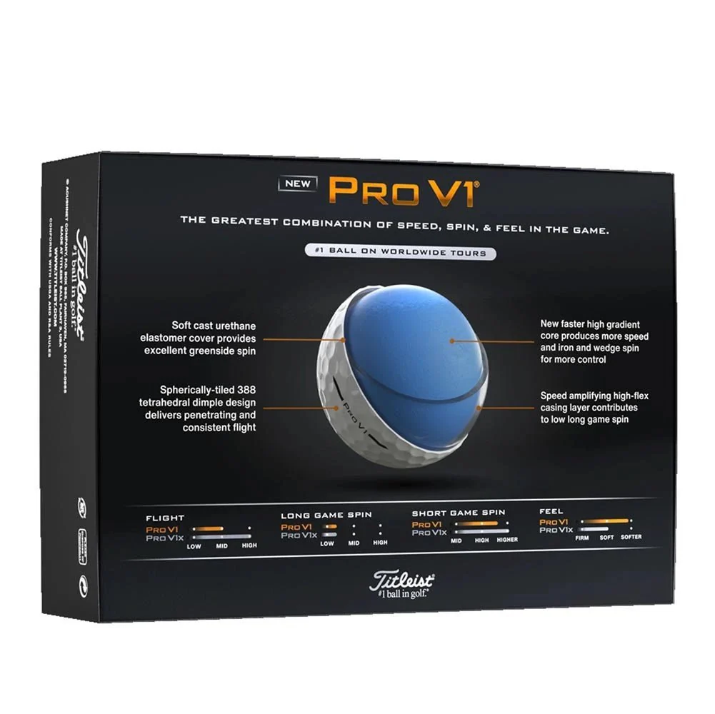 Titleist Pro V1 Personalized Golf Balls - Image 7