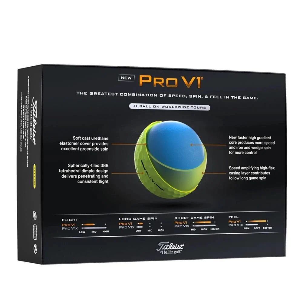 Titleist Pro V1 Yellow Personalized Golf Balls - Image 7