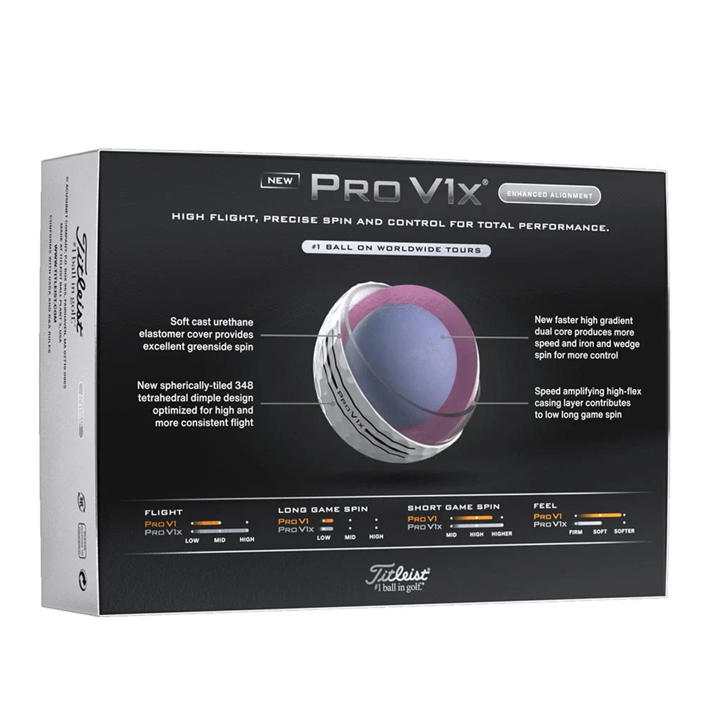 Titleist Pro V1x AIM Enhanced Alignment Golf Balls - Image 6