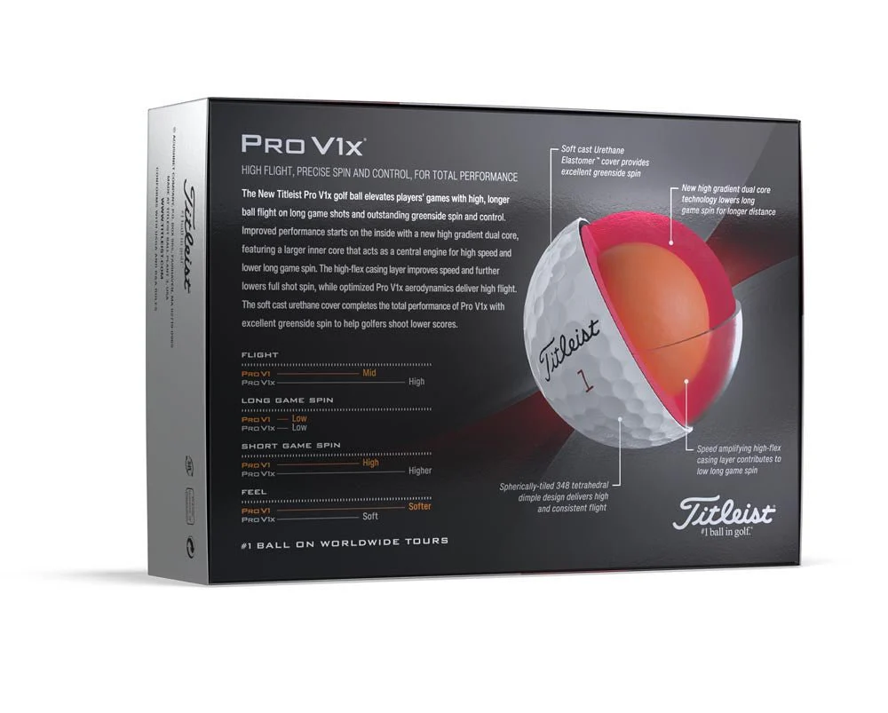 Titleist Pro V1x Double Digit Play Number Golf Balls - 2023 - Prior Generation - Image 7
