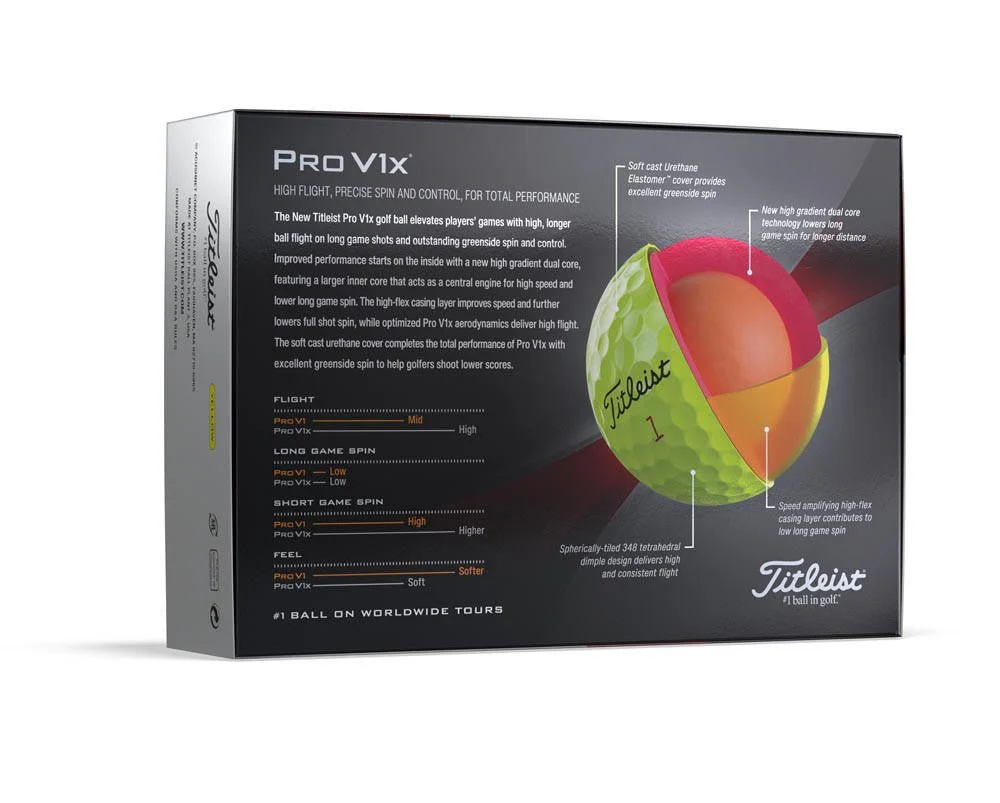 Titleist Pro V1x Golf Balls - Yellow - 2023 - Prior Generation - Image 5