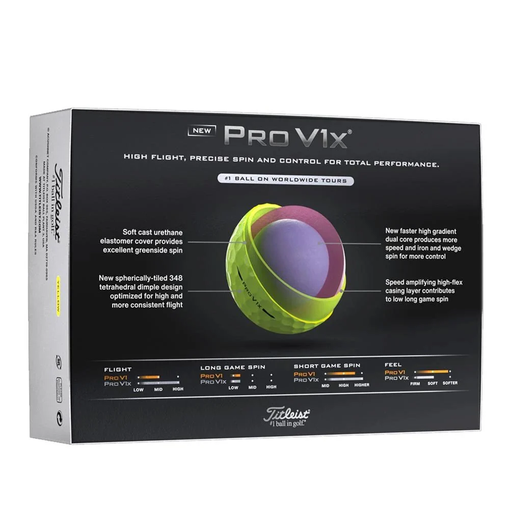 Titleist Pro V1x Golf Balls - Yellow - Image 6
