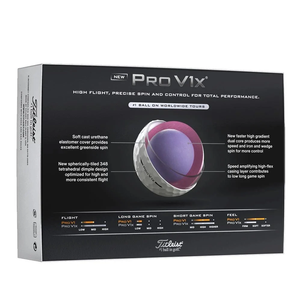 Titleist Pro V1x High Number Golf Balls - Image 6