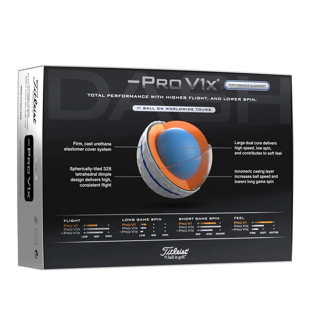 Titleist Pro V1x Left Dash Performance Alignment Golf Balls - Blue - Prior Generation - Image 5