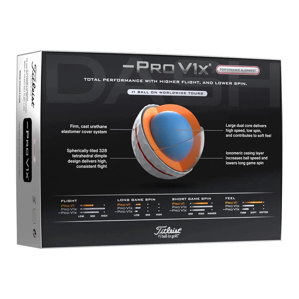 Titleist Pro V1x Left Dash Performance Alignment Golf Balls - Red - Prior Generation - Image 5