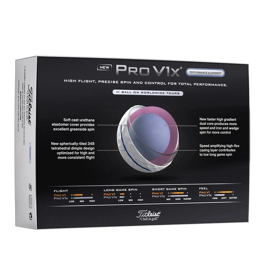 Titleist Pro V1x Performance Alignment Golf Balls - Blue - Image 7