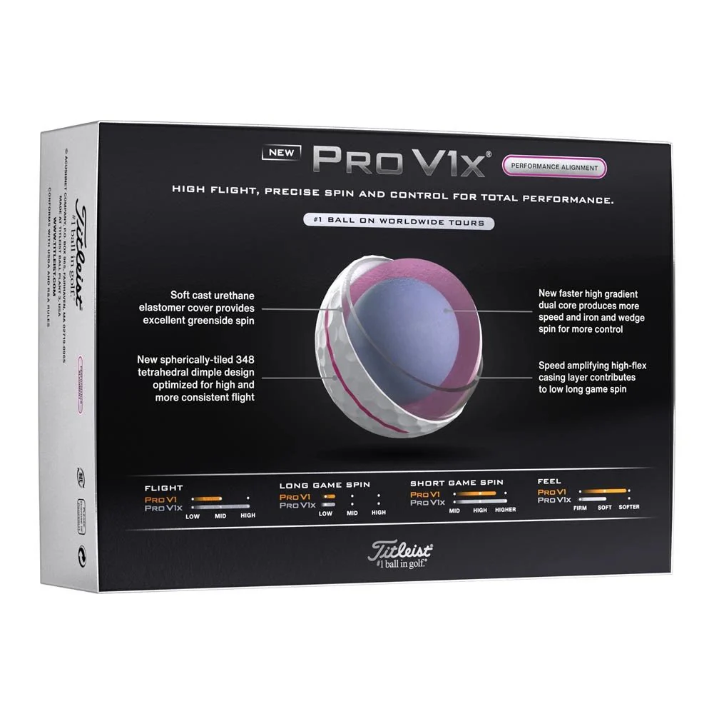 Titleist Pro V1x Performance Alignment Golf Balls - Pink - Image 7