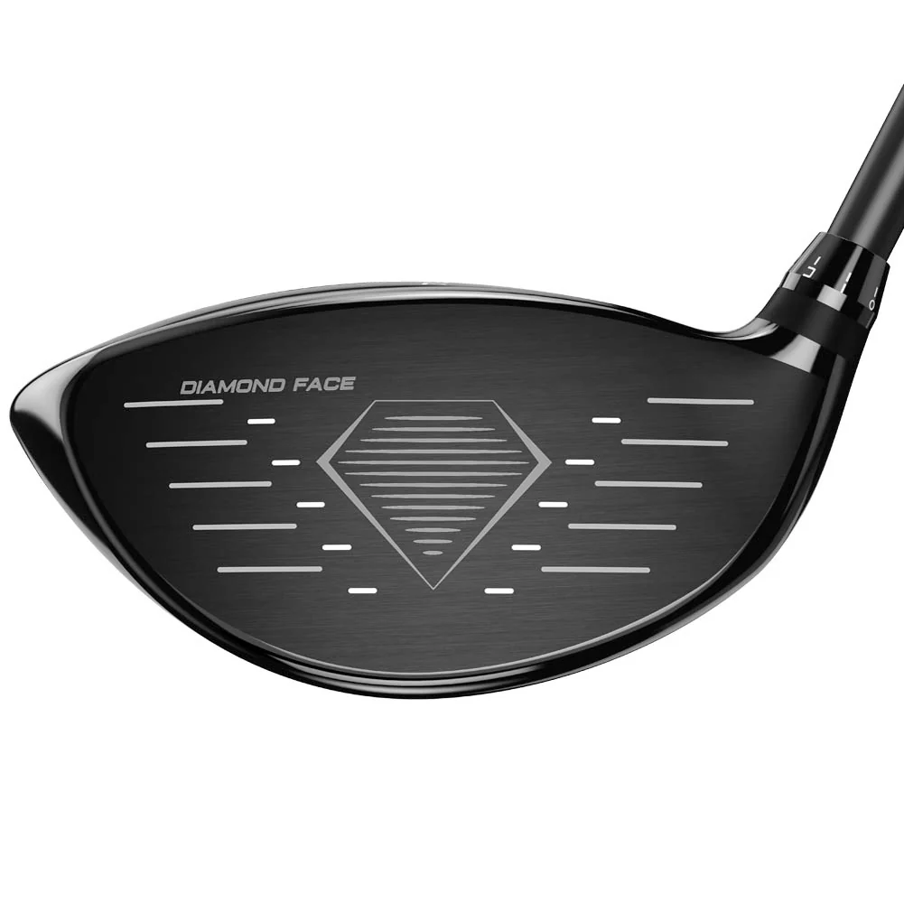 Tour Edge Exotics E722 Driver (Right-Handed) - Image 3